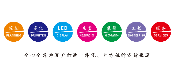 保山广告公司该如何满足客户需求？