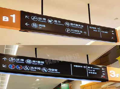 保山如何通过商场标识牌引导客流分布？